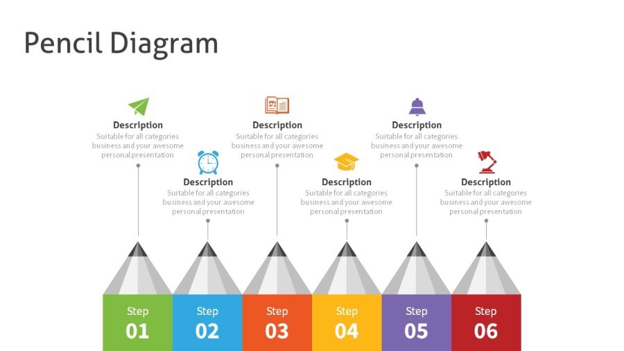 presentation starter ideas